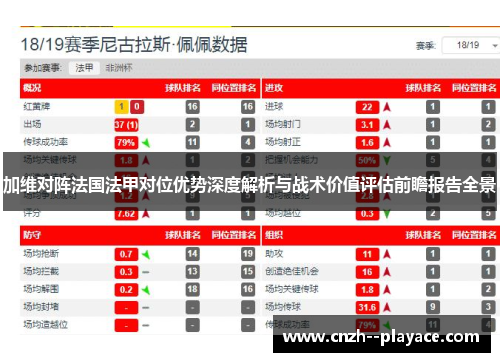 加维对阵法国法甲对位优势深度解析与战术价值评估前瞻报告全景
